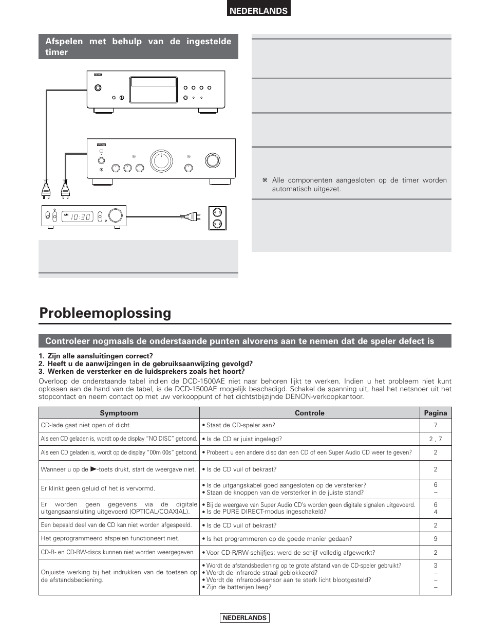 Probleemoplossing | Denon DCD-1500AE User Manual | Page 76 / 90