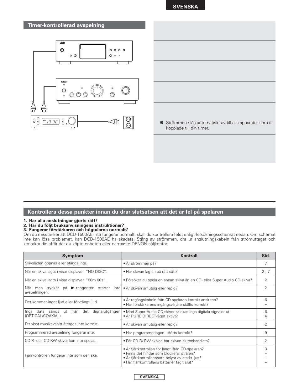 Felsökning | Denon DCD-1500AE User Manual | Page 88 / 90