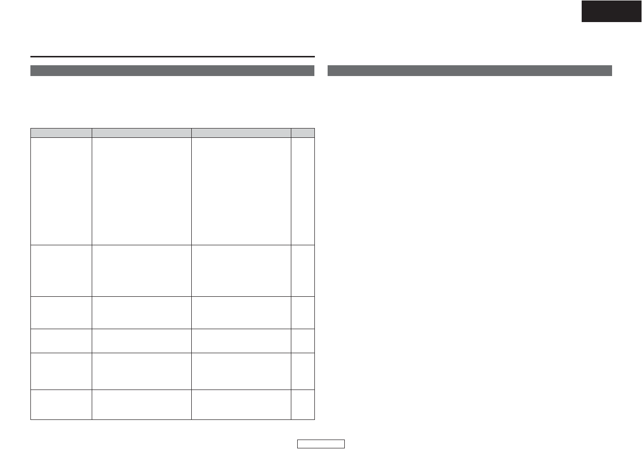 Others, English | Denon DP-300F User Manual | Page 11 / 12
