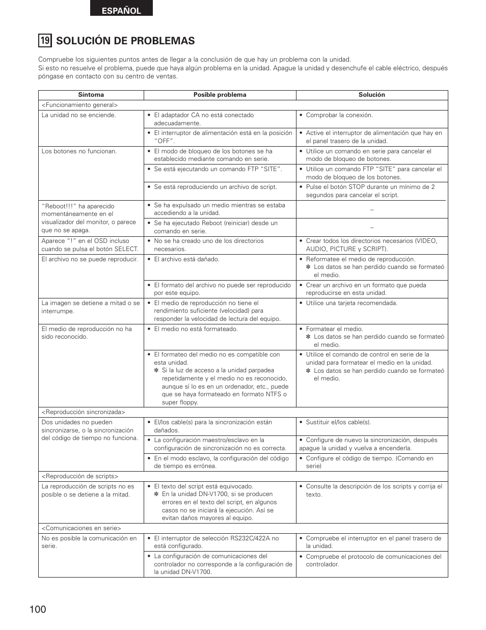 19 solución de problemas, Español | Denon DN-V1700 User Manual | Page 100 / 104