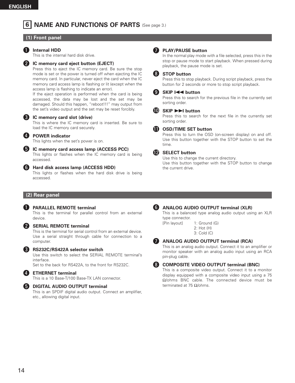 6 name and functions of parts | Denon DN-V1700 User Manual | Page 14 / 104