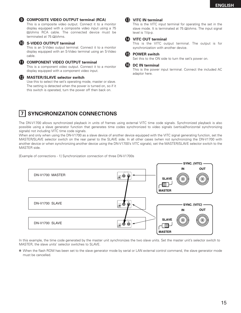 7 synchronization connections, English | Denon DN-V1700 User Manual | Page 15 / 104