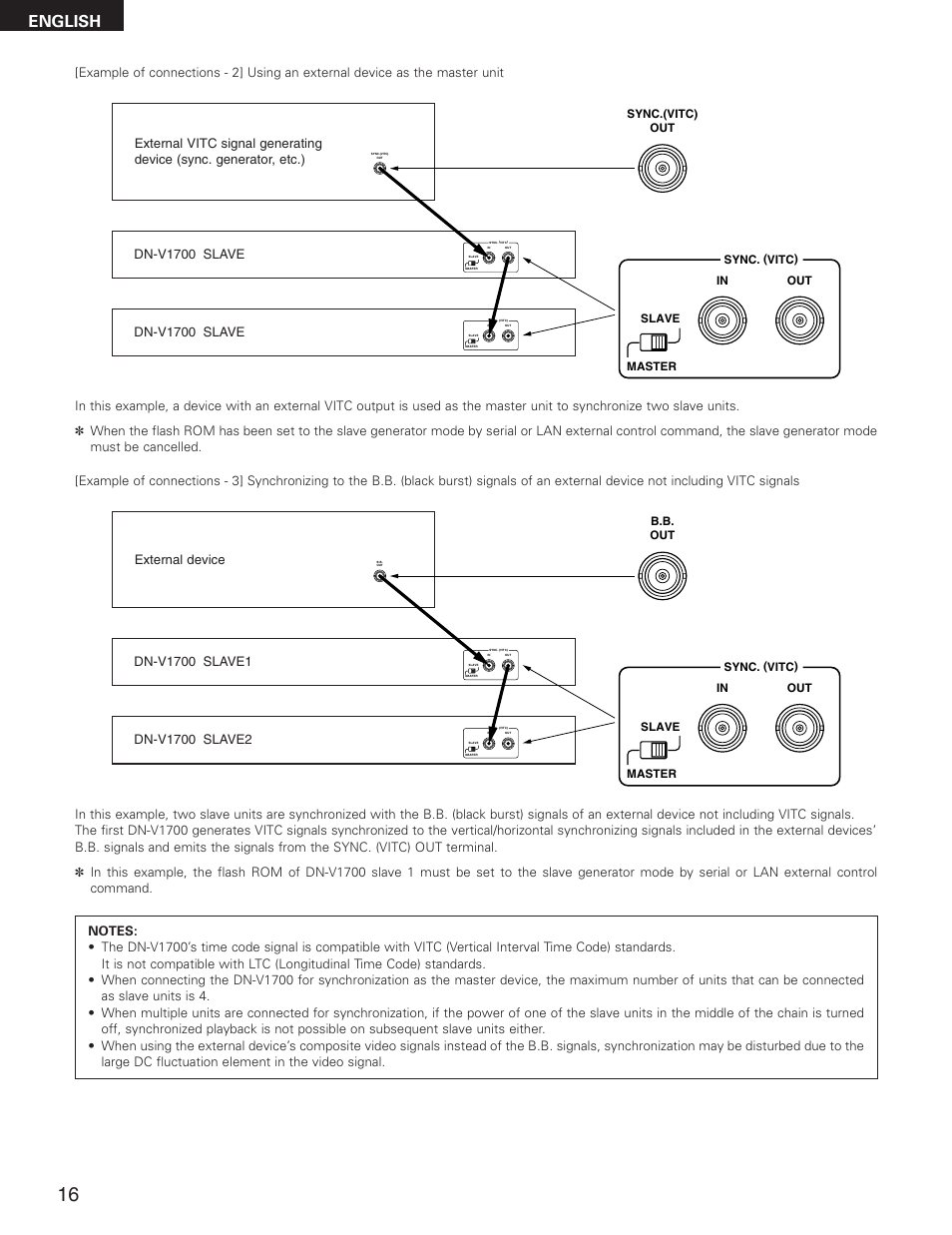 English, Dn-v1700 slave | Denon DN-V1700 User Manual | Page 16 / 104