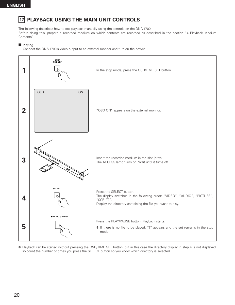 12 playback using the main unit controls | Denon DN-V1700 User Manual | Page 20 / 104