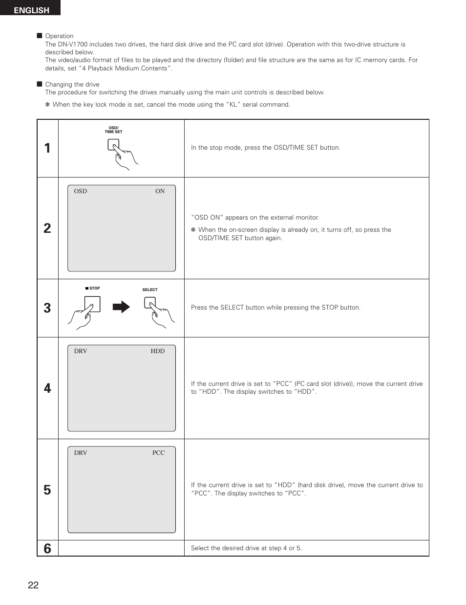 Denon DN-V1700 User Manual | Page 22 / 104
