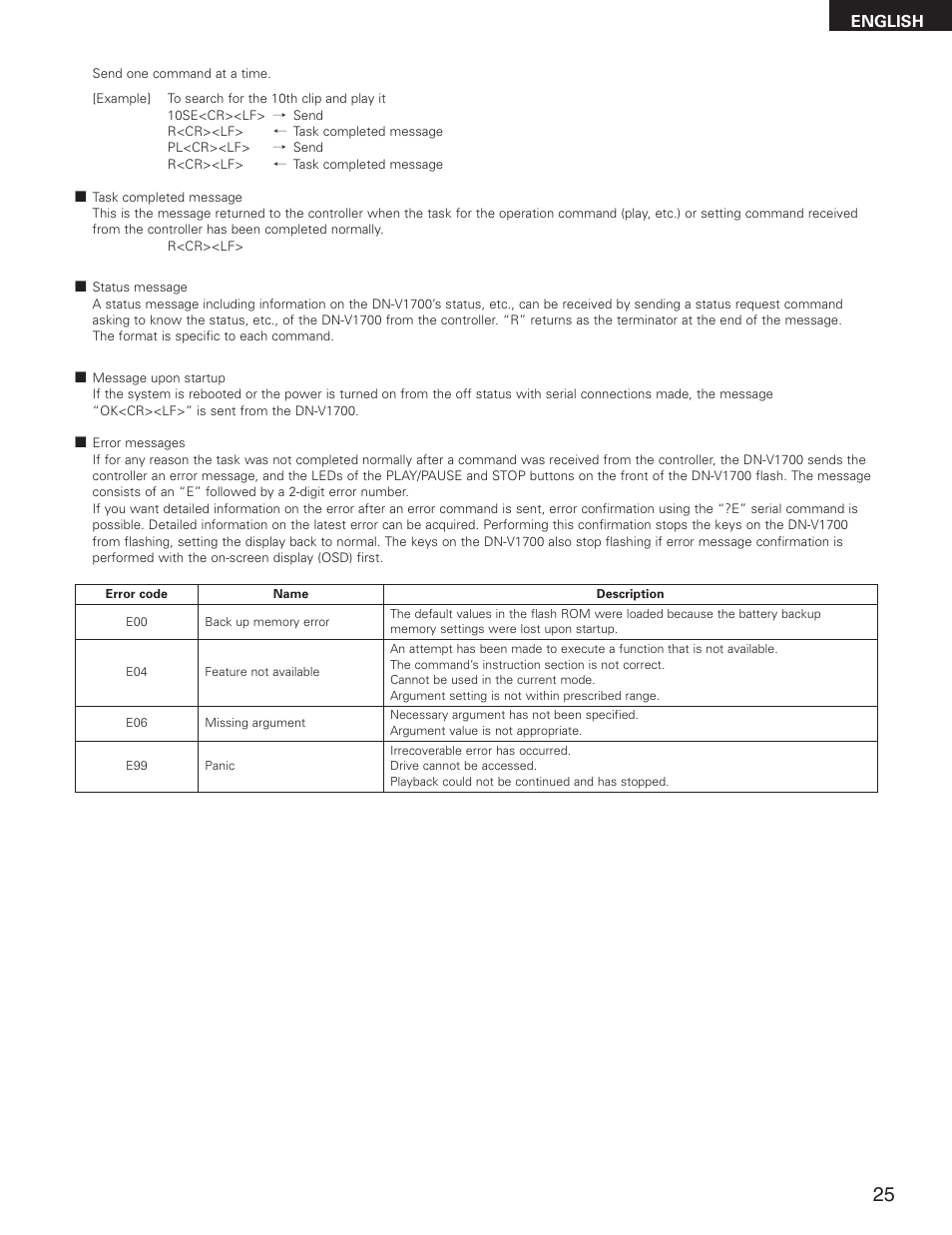 Denon DN-V1700 User Manual | Page 25 / 104