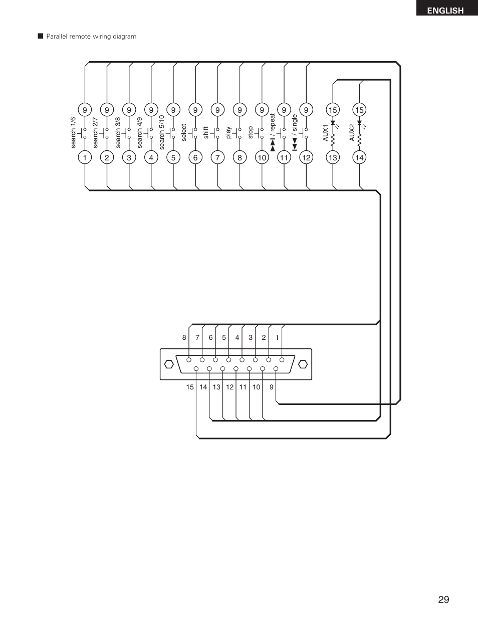 Denon DN-V1700 User Manual | Page 29 / 104