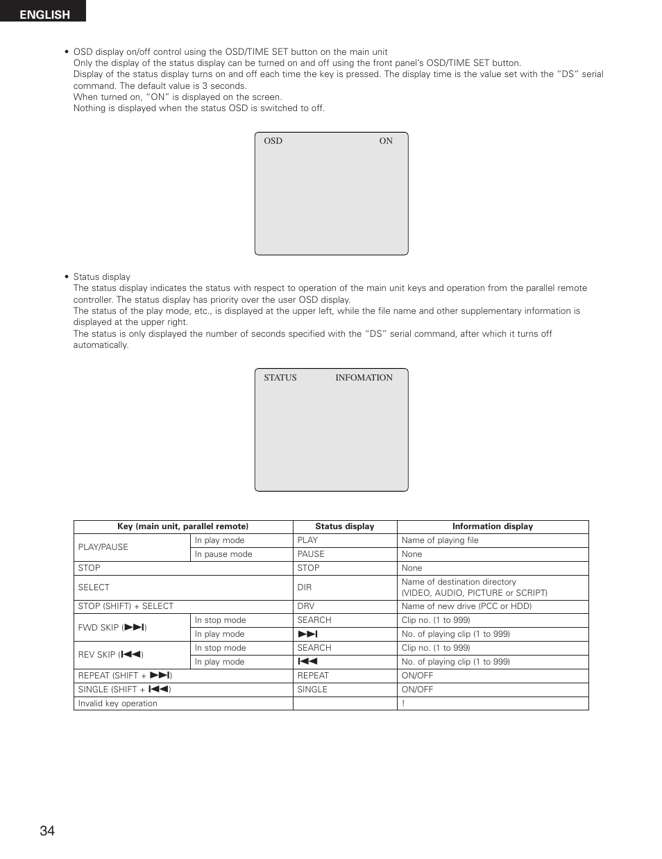English | Denon DN-V1700 User Manual | Page 34 / 104