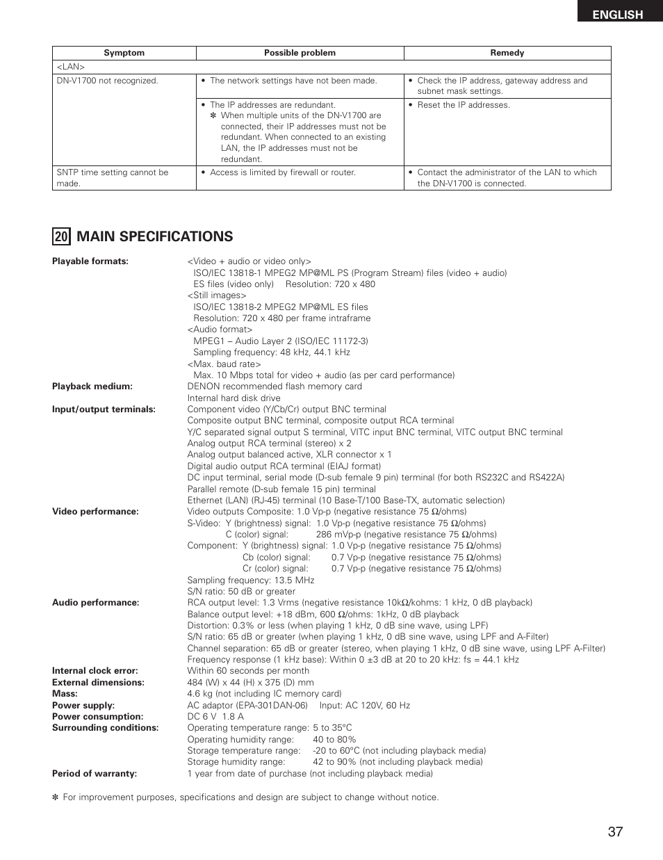 20 main specifications | Denon DN-V1700 User Manual | Page 37 / 104