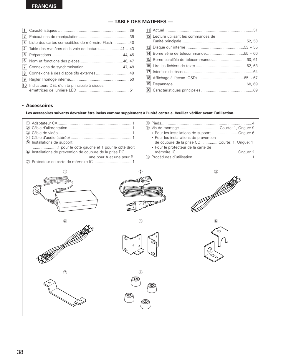 Denon DN-V1700 User Manual | Page 38 / 104
