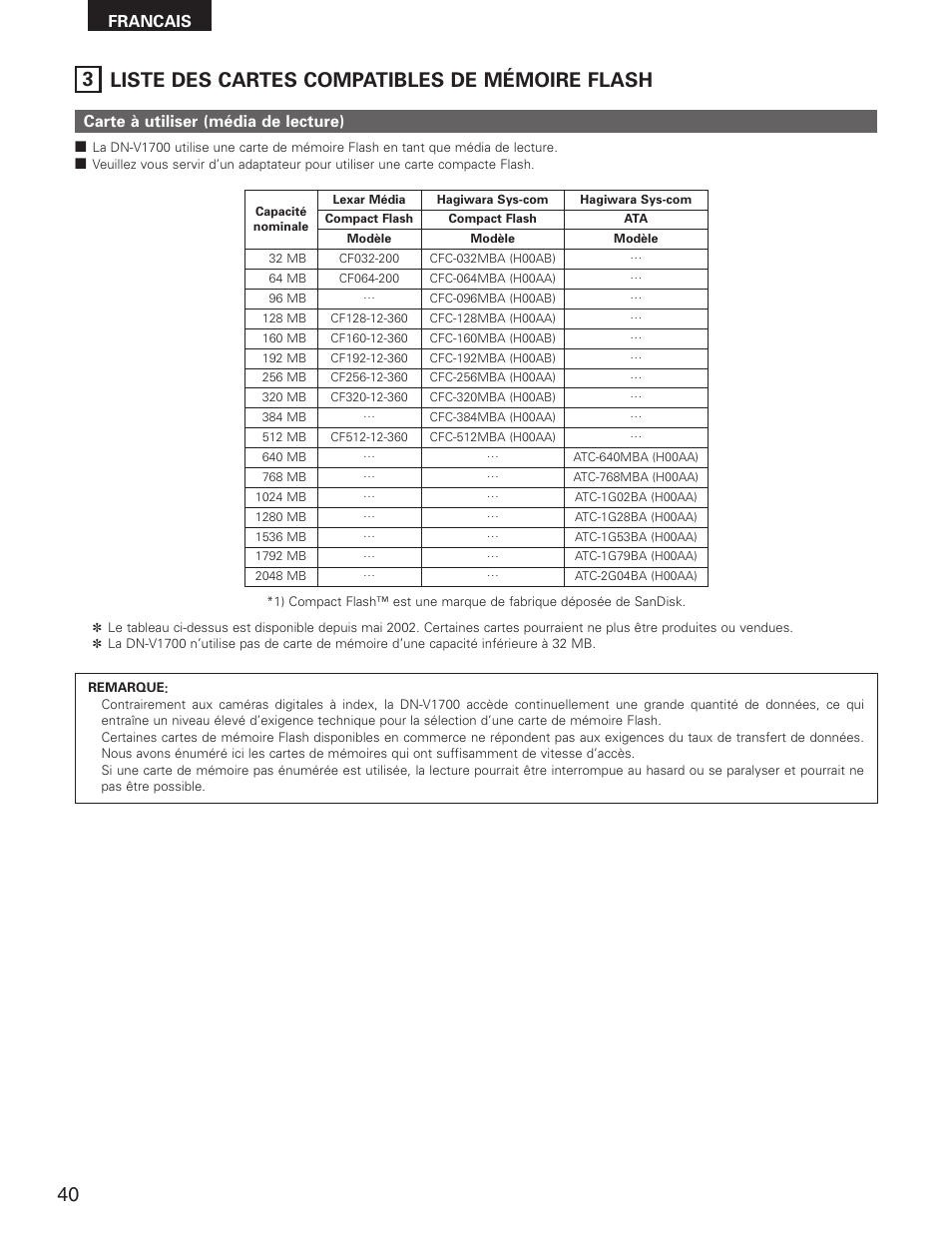 3 liste des cartes compatibles de mémoire flash, Carte à utiliser (média de lecture), Francais | Denon DN-V1700 User Manual | Page 40 / 104