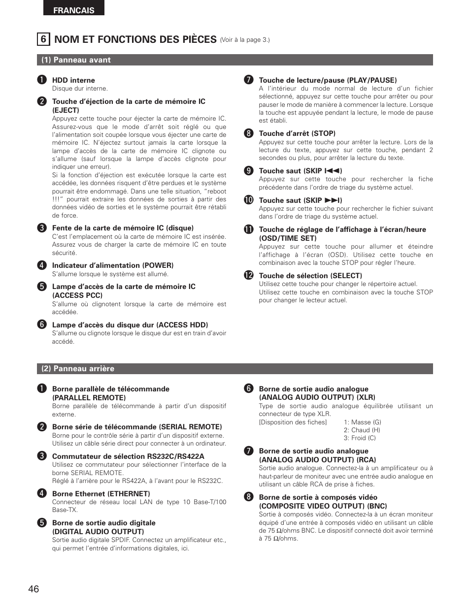 6 nom et fonctions des pièces | Denon DN-V1700 User Manual | Page 46 / 104