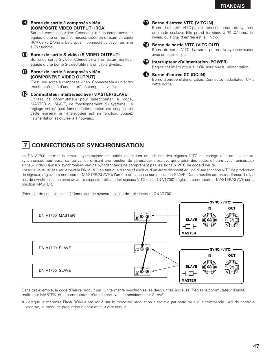 7 connections de synchronisation, Francais | Denon DN-V1700 User Manual | Page 47 / 104