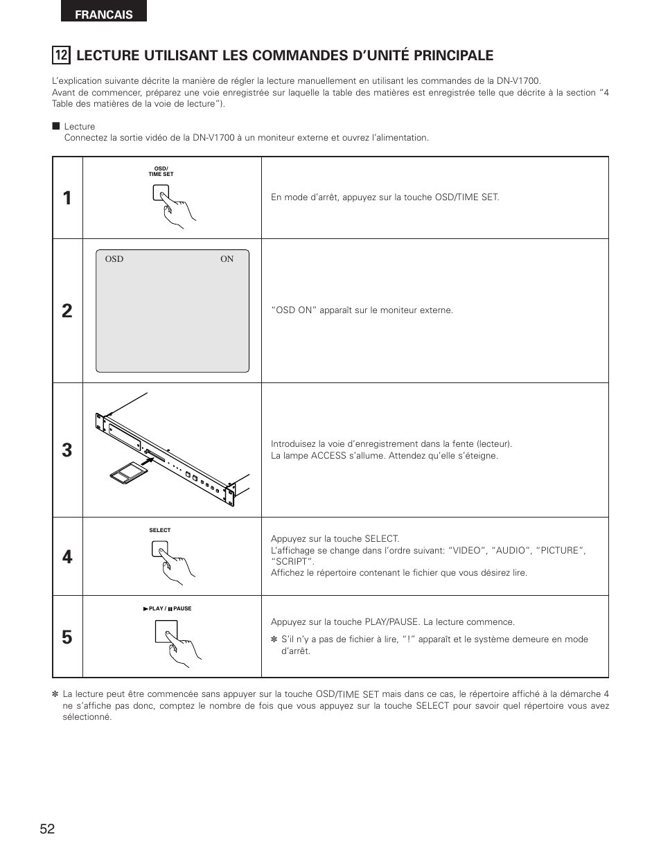 Denon DN-V1700 User Manual | Page 52 / 104