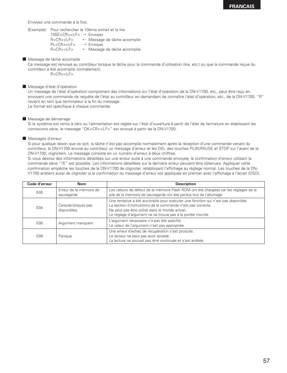 Denon DN-V1700 User Manual | Page 57 / 104