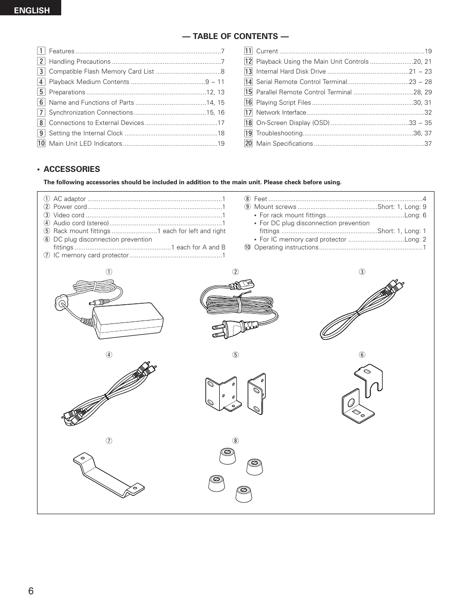 Denon DN-V1700 User Manual | Page 6 / 104