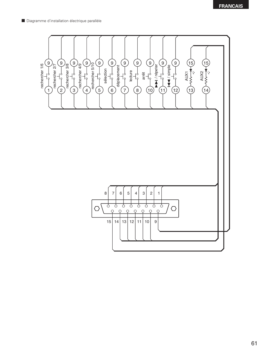 Denon DN-V1700 User Manual | Page 61 / 104