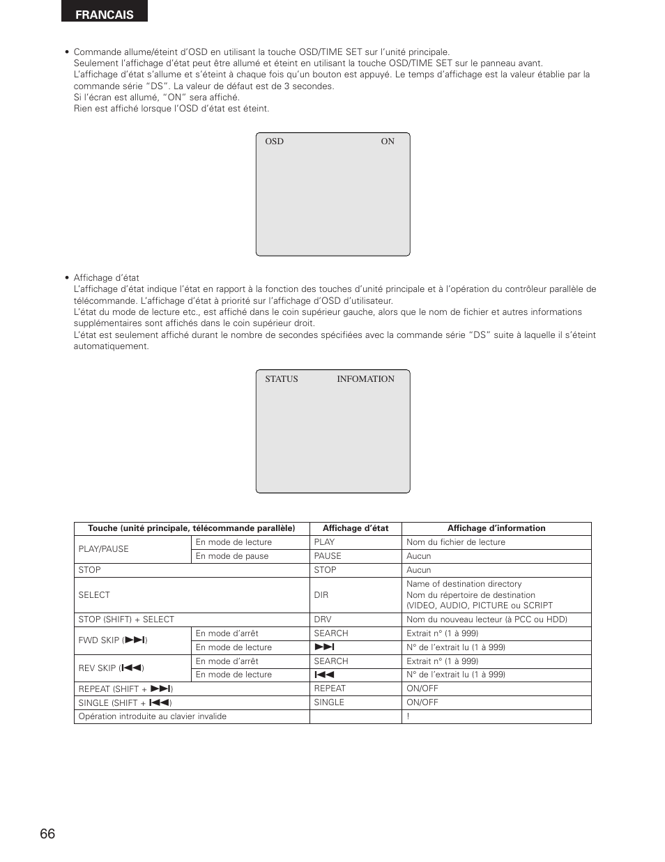 Francais | Denon DN-V1700 User Manual | Page 66 / 104