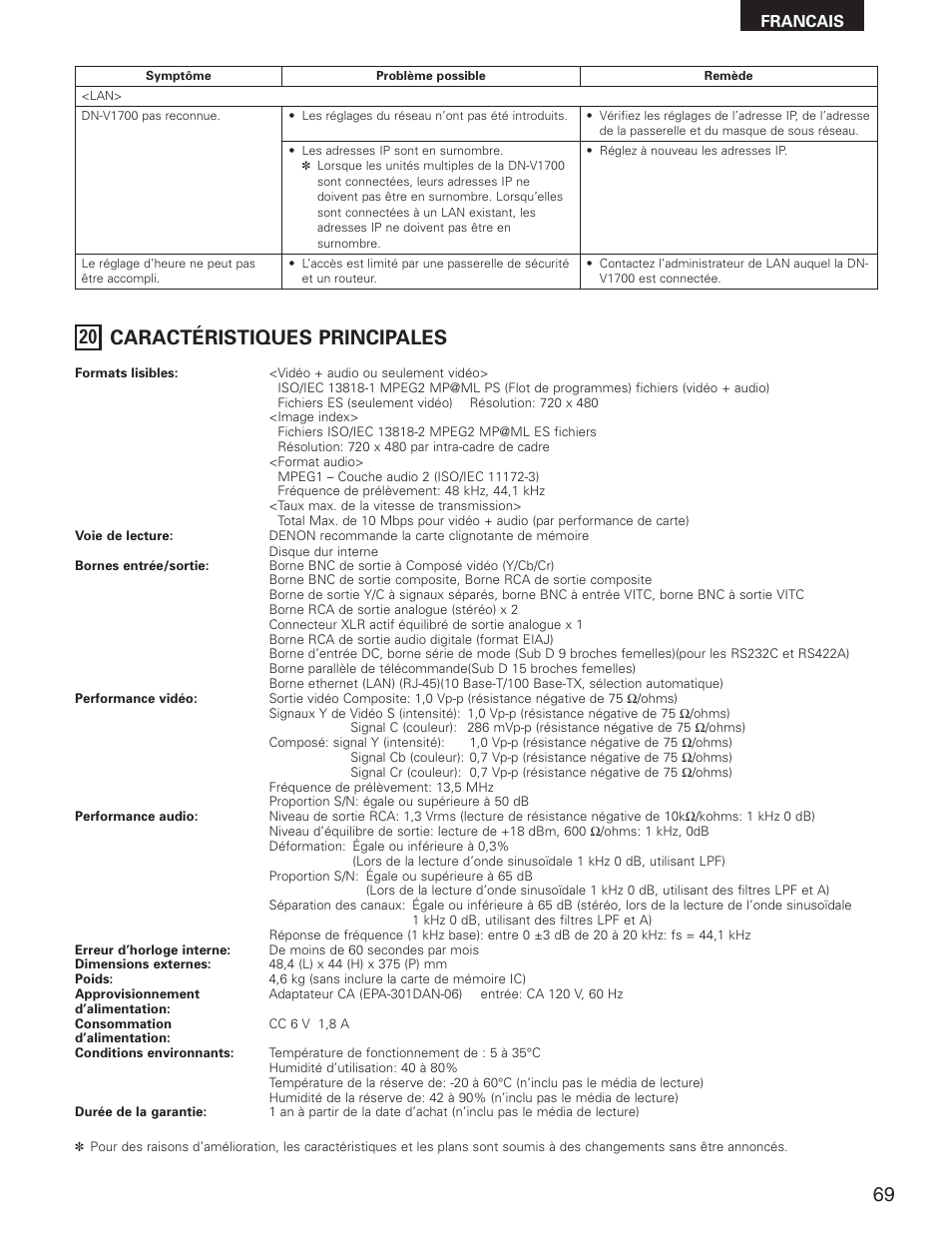 20 caractéristiques principales | Denon DN-V1700 User Manual | Page 69 / 104