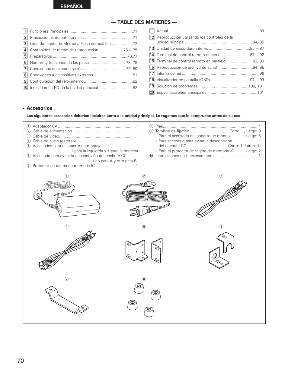 Denon DN-V1700 User Manual | Page 70 / 104