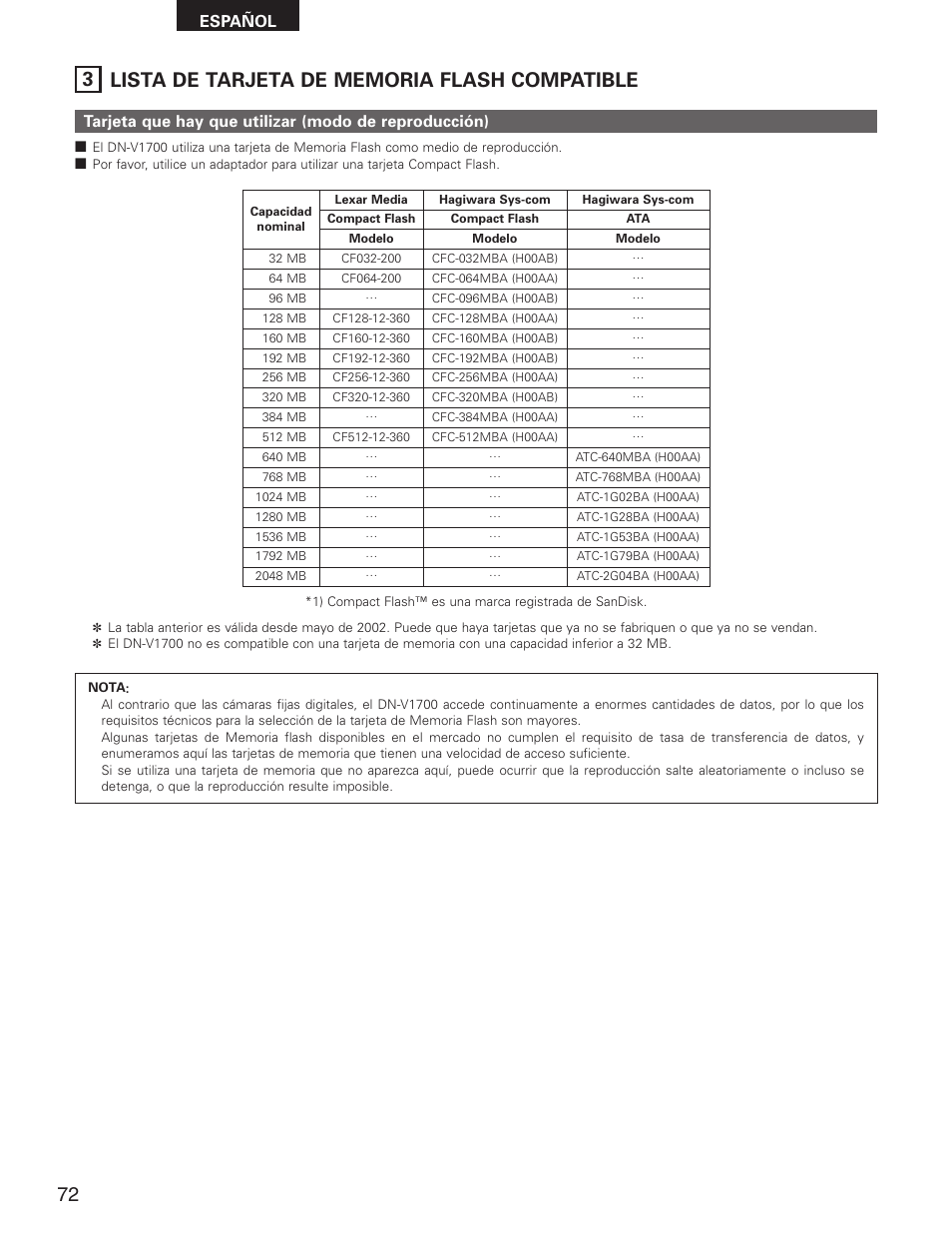 Español | Denon DN-V1700 User Manual | Page 72 / 104