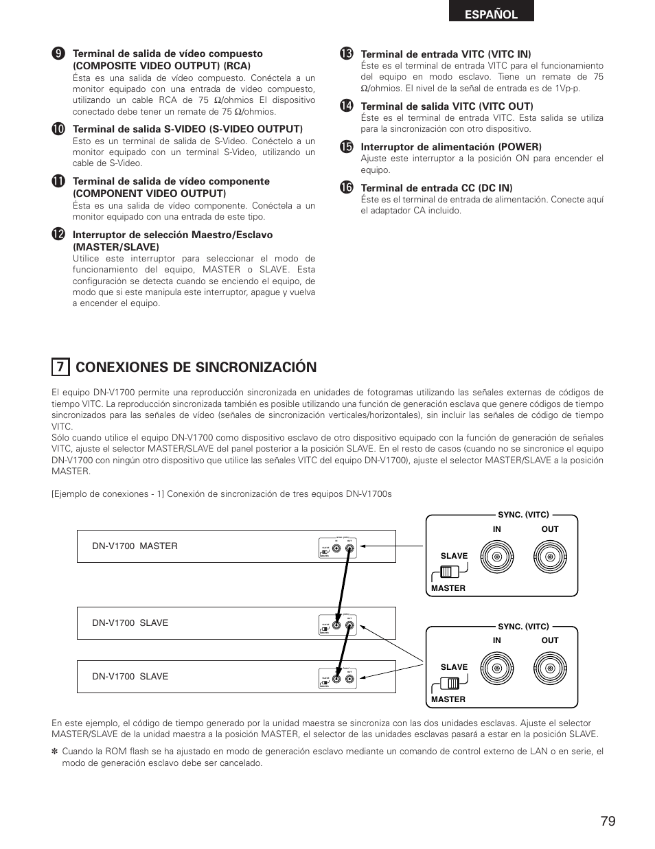 7 conexiones de sincronización, Español | Denon DN-V1700 User Manual | Page 79 / 104