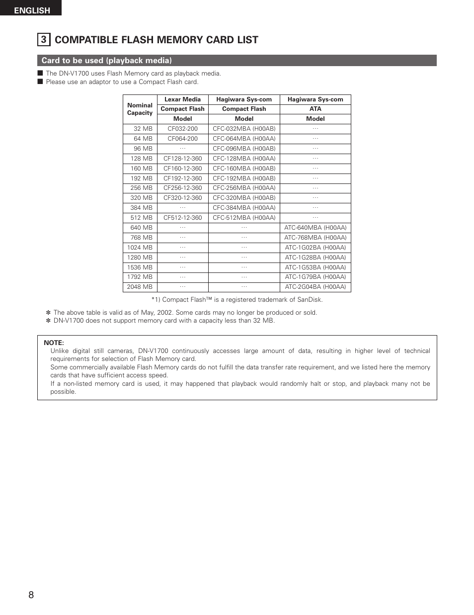 English, Card to be used (playback media) | Denon DN-V1700 User Manual | Page 8 / 104