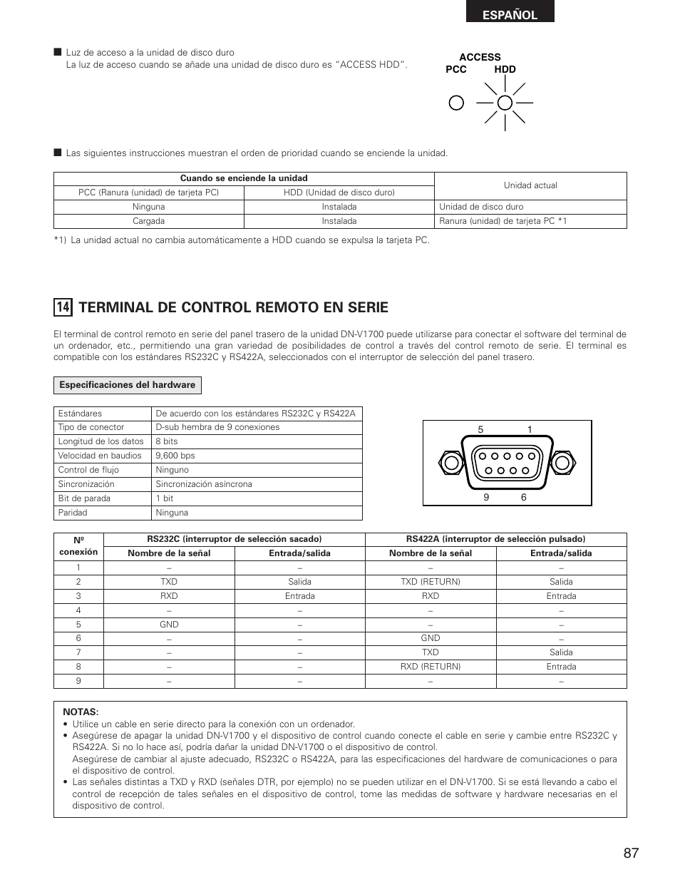 14 terminal de control remoto en serie, Español | Denon DN-V1700 User Manual | Page 87 / 104