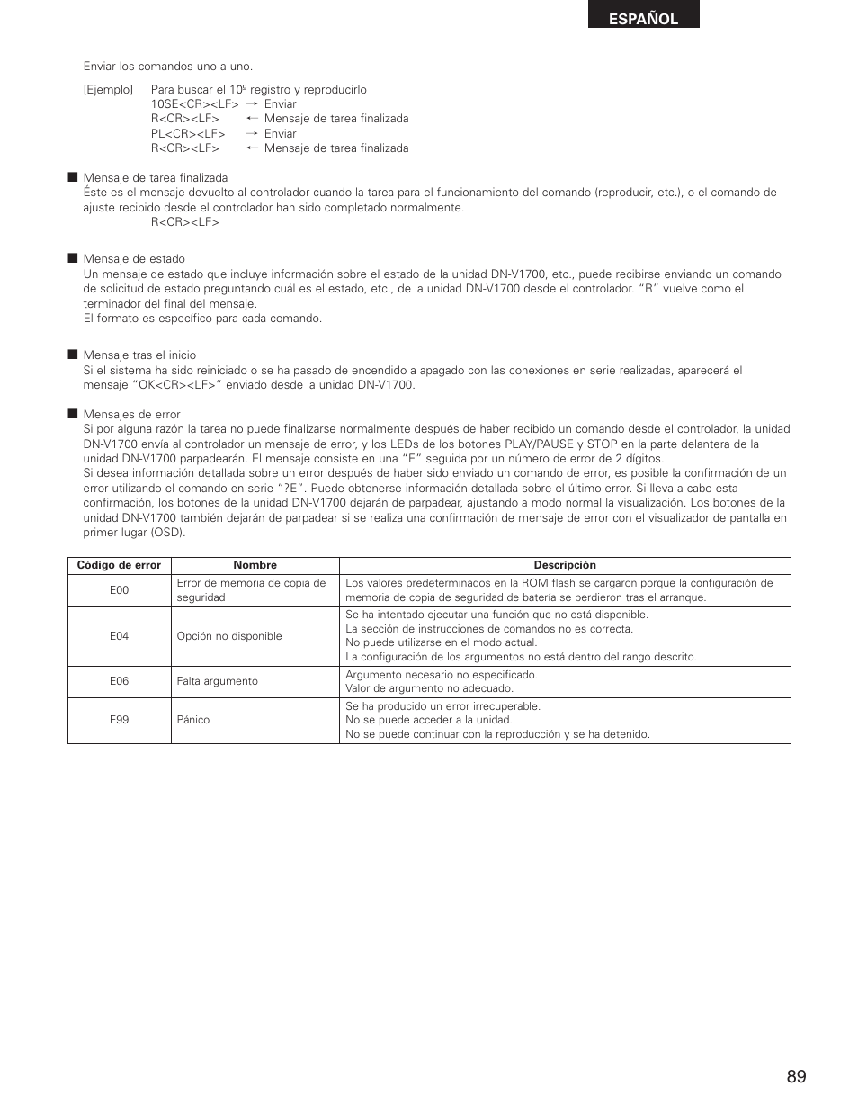 Denon DN-V1700 User Manual | Page 89 / 104