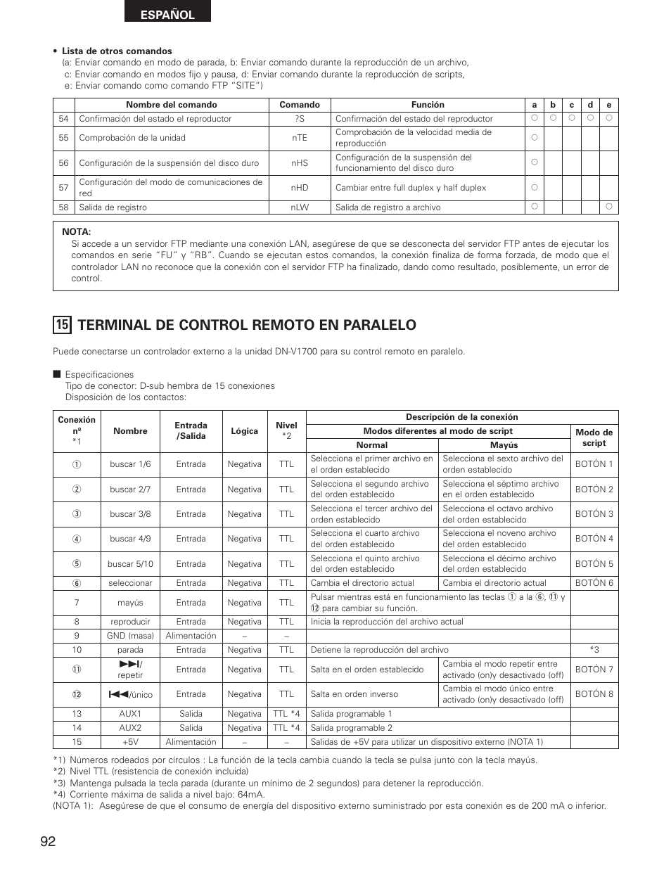 15 terminal de control remoto en paralelo, Español | Denon DN-V1700 User Manual | Page 92 / 104