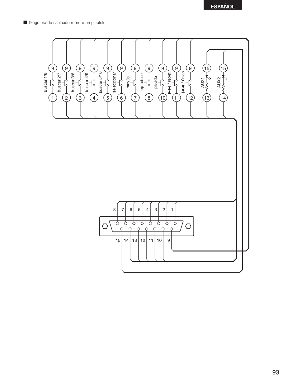 Denon DN-V1700 User Manual | Page 93 / 104