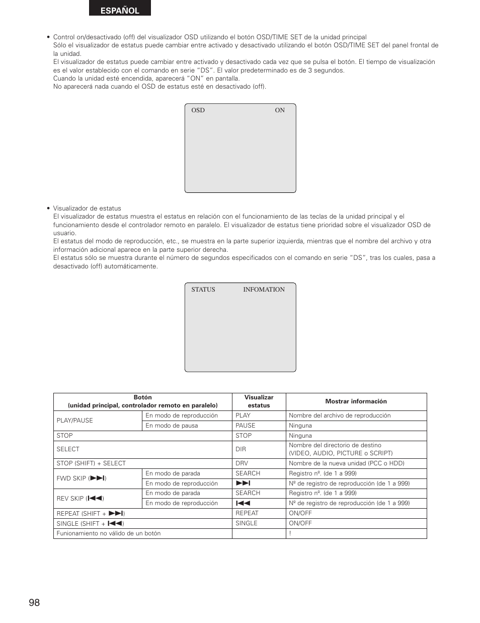 Español | Denon DN-V1700 User Manual | Page 98 / 104