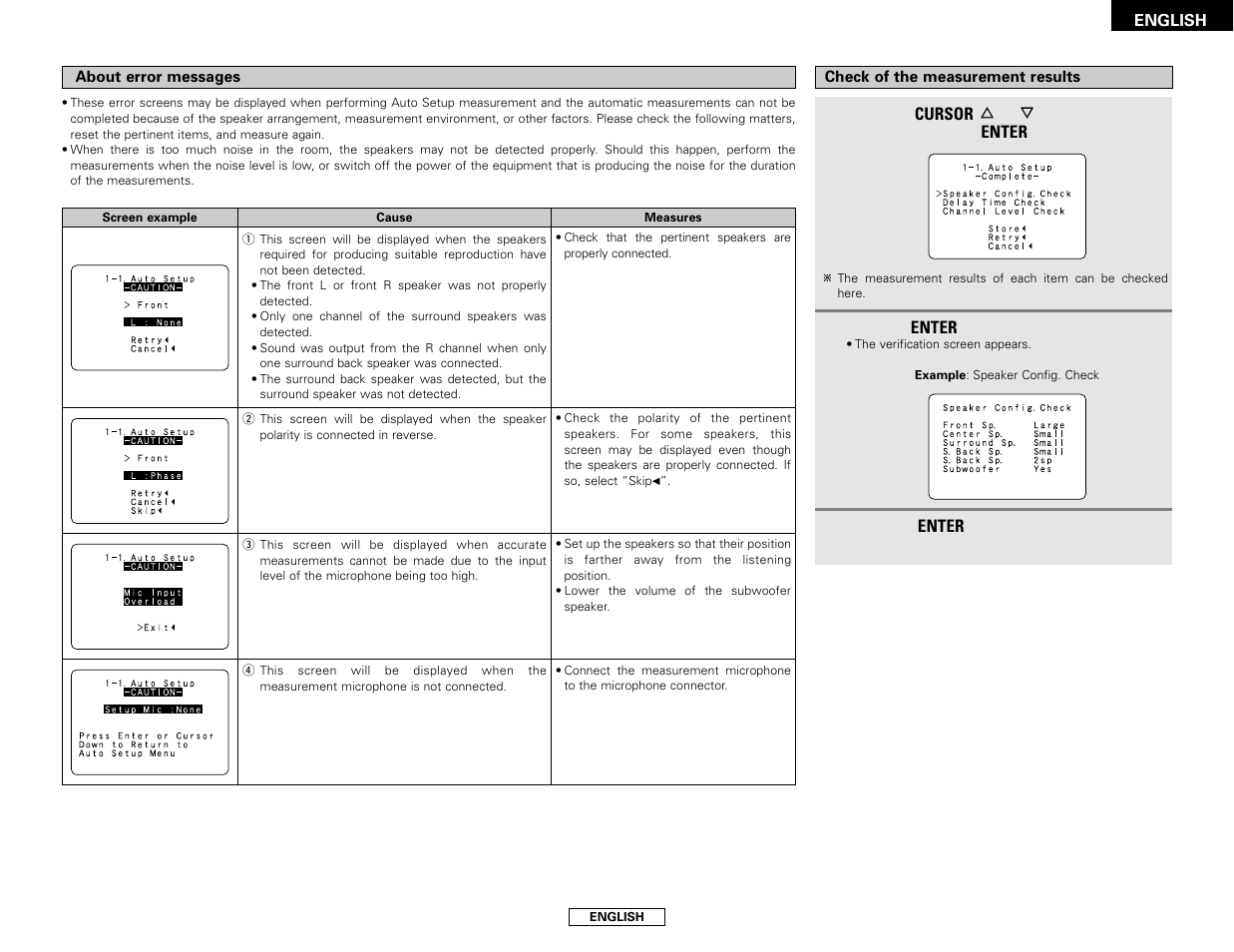 Denon AVR-786 User Manual | Page 13 / 68