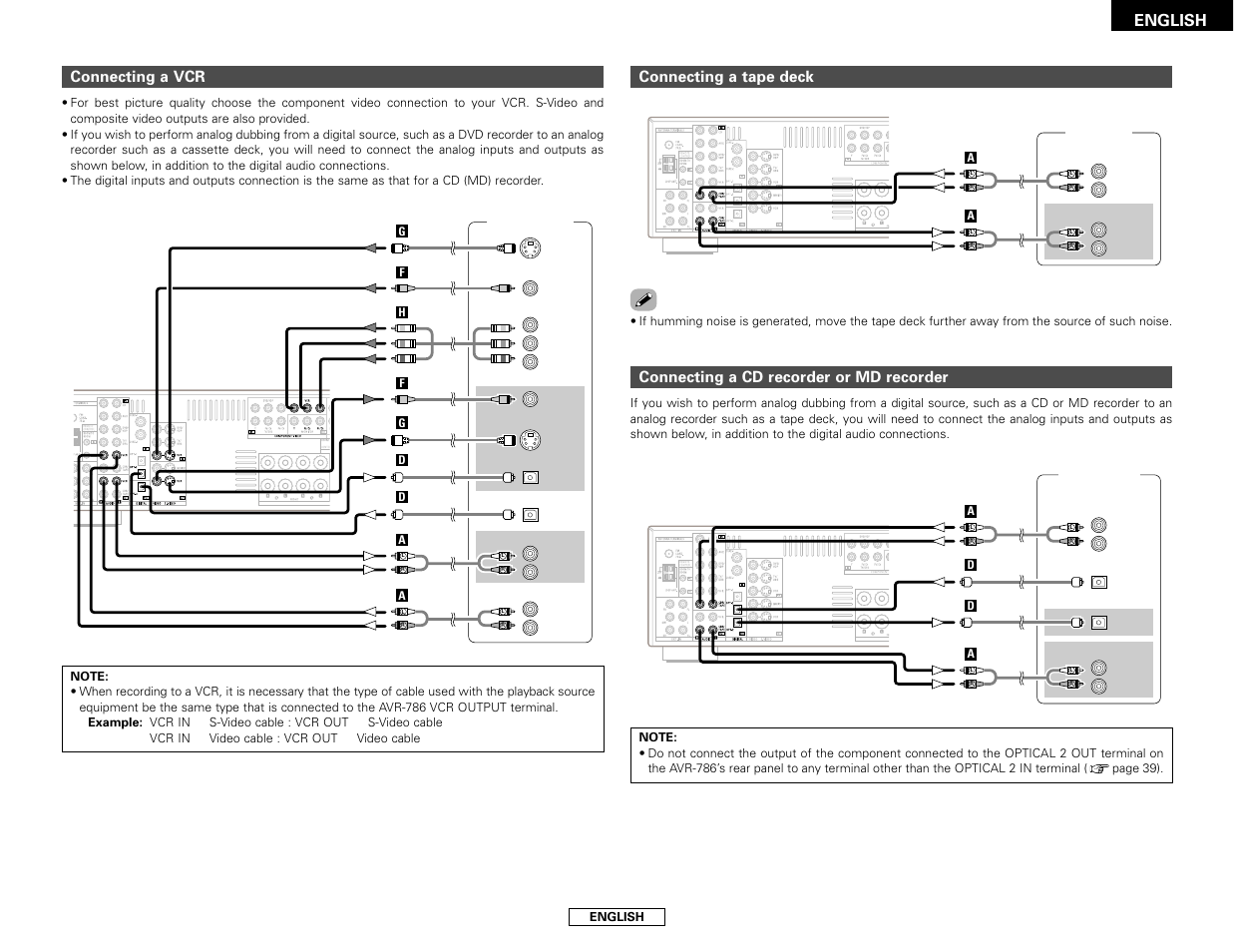 English, Connecting a vcr, Connecting a tape deck | Connecting a cd recorder or md recorder | Denon AVR-786 User Manual | Page 17 / 68