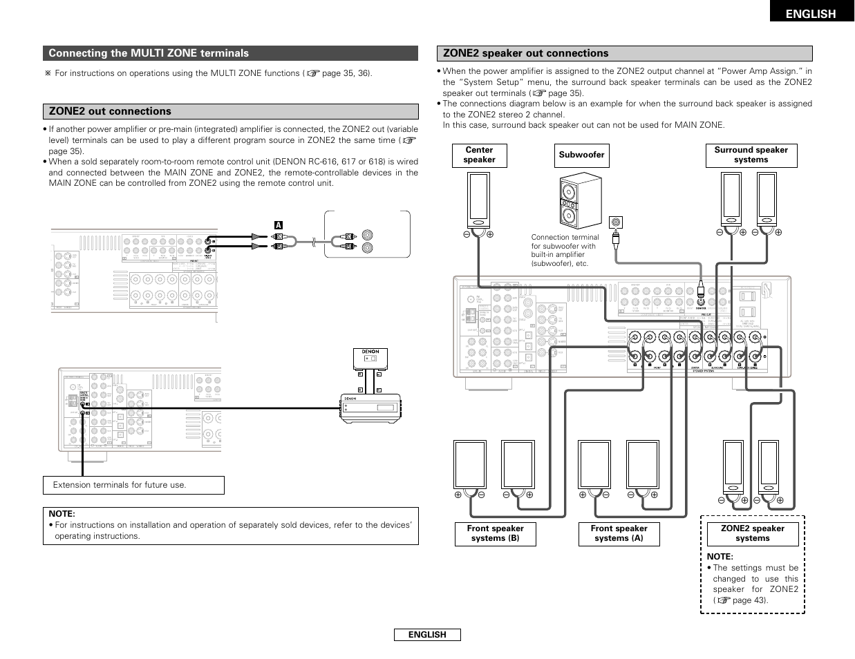 English, Connecting the multi zone terminals, Zone2 out connections | Zone2 speaker out connections | Denon AVR-786 User Manual | Page 19 / 68