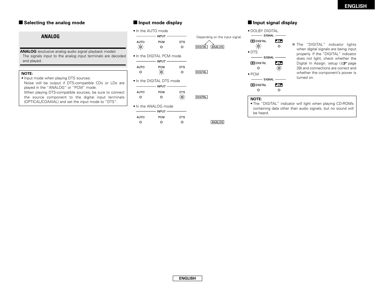 Denon AVR-786 User Manual | Page 23 / 68