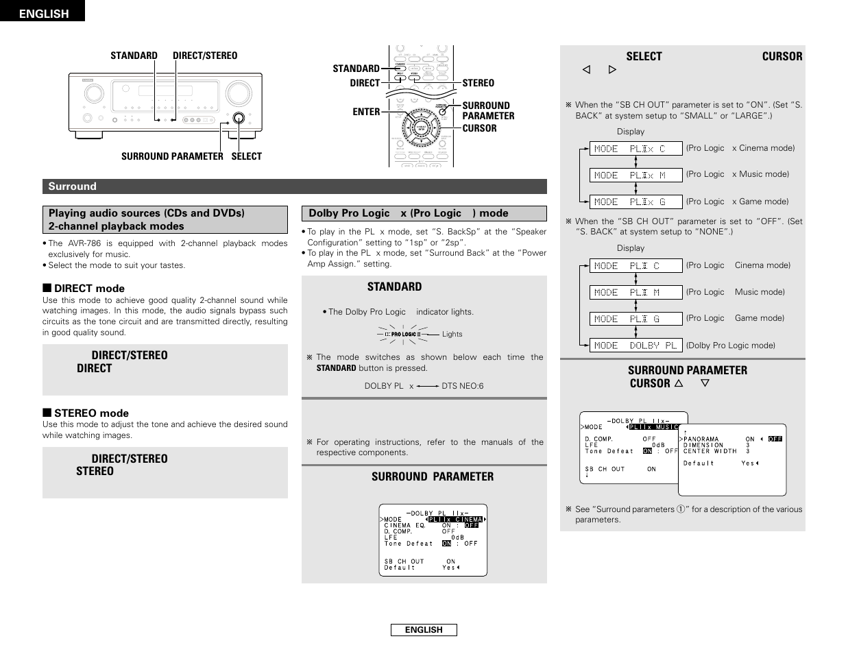 Denon AVR-786 User Manual | Page 24 / 68