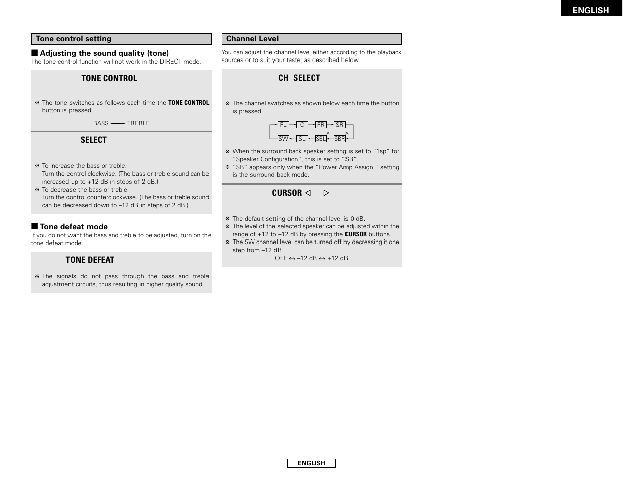 Denon AVR-786 User Manual | Page 31 / 68