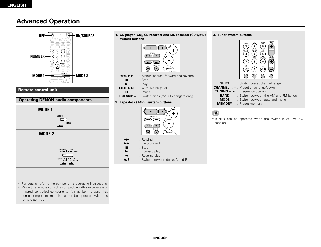 Advanced operation | Denon AVR-786 User Manual | Page 34 / 68