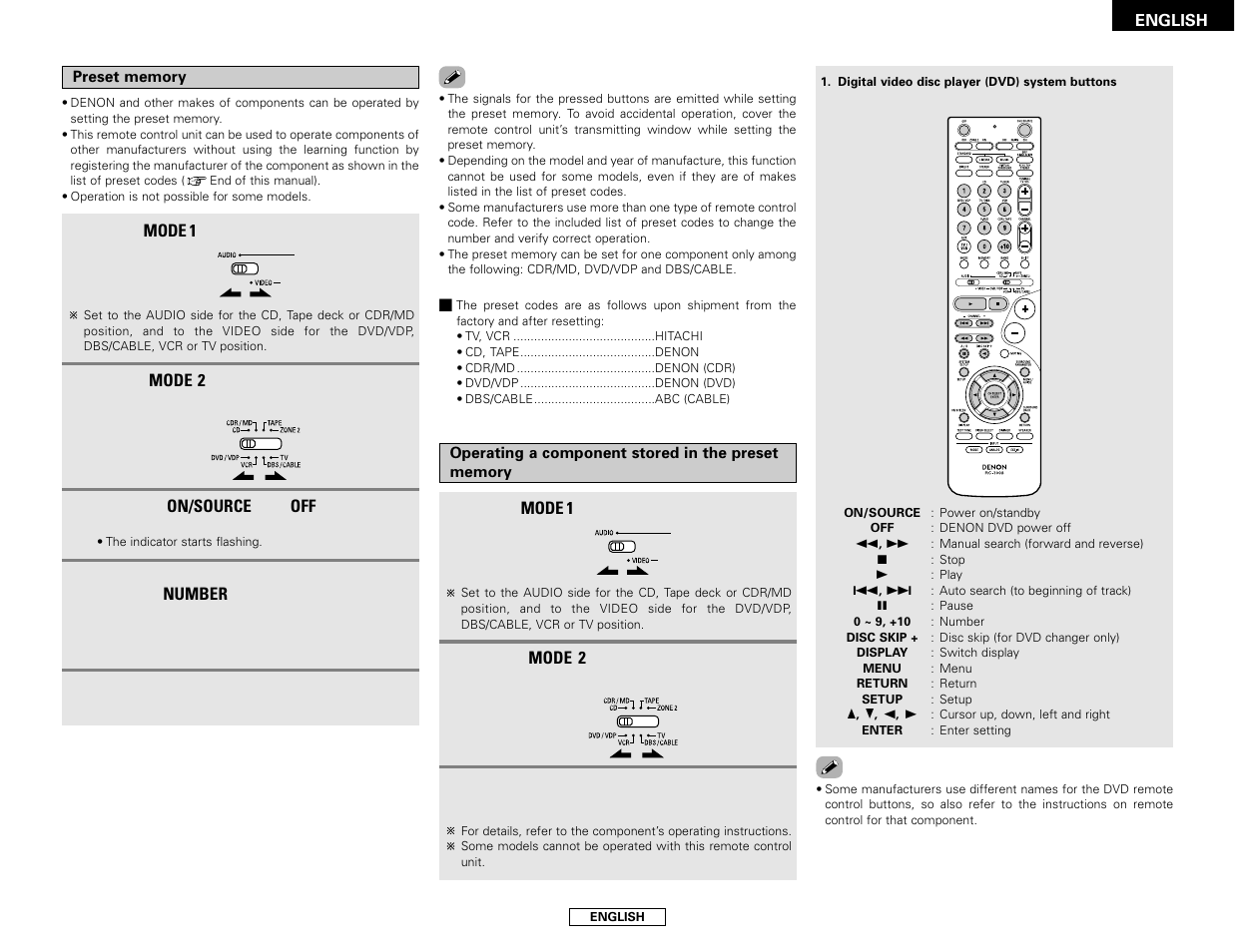 Denon AVR-786 User Manual | Page 35 / 68