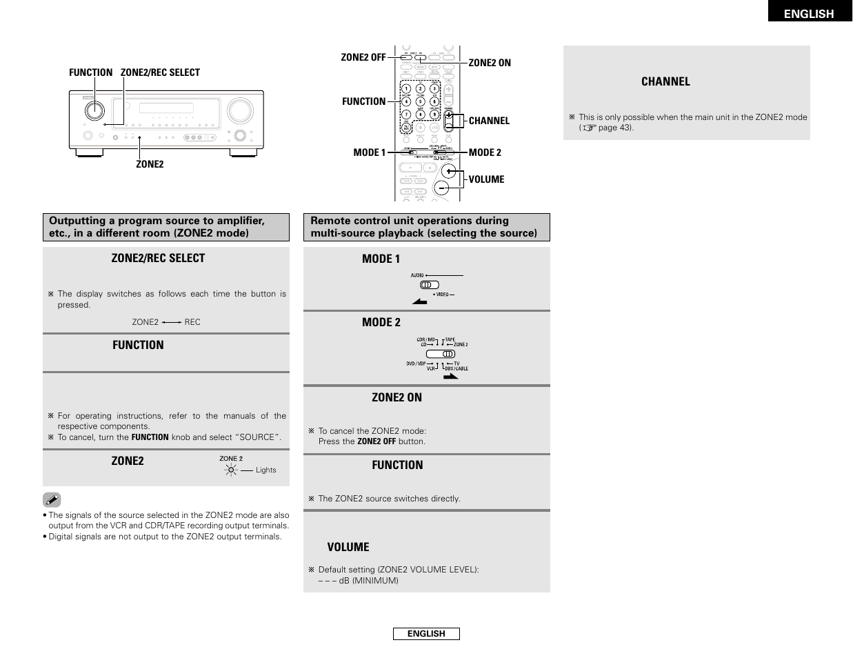 Denon AVR-786 User Manual | Page 39 / 68