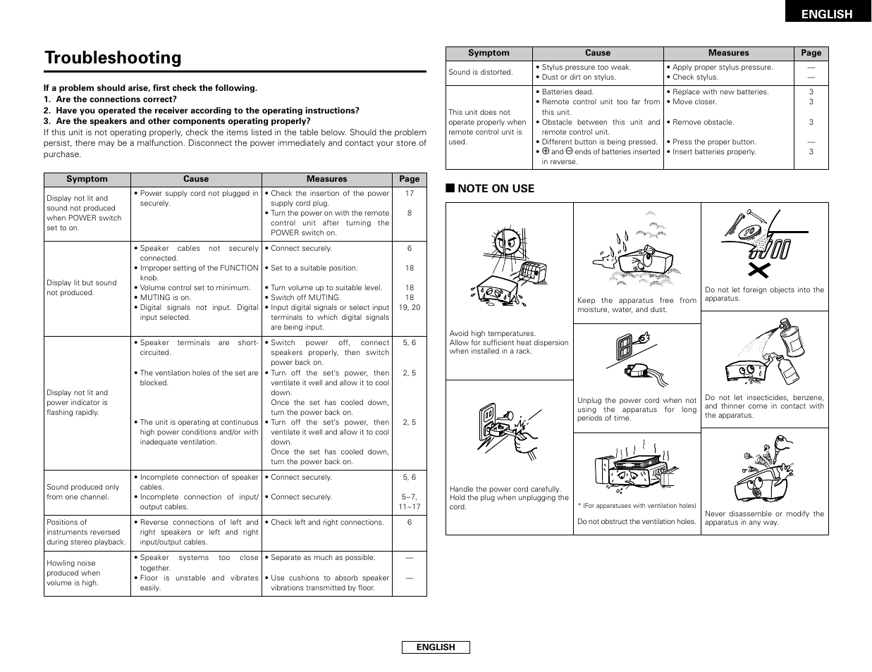 Troubleshooting, English | Denon AVR-786 User Manual | Page 53 / 68