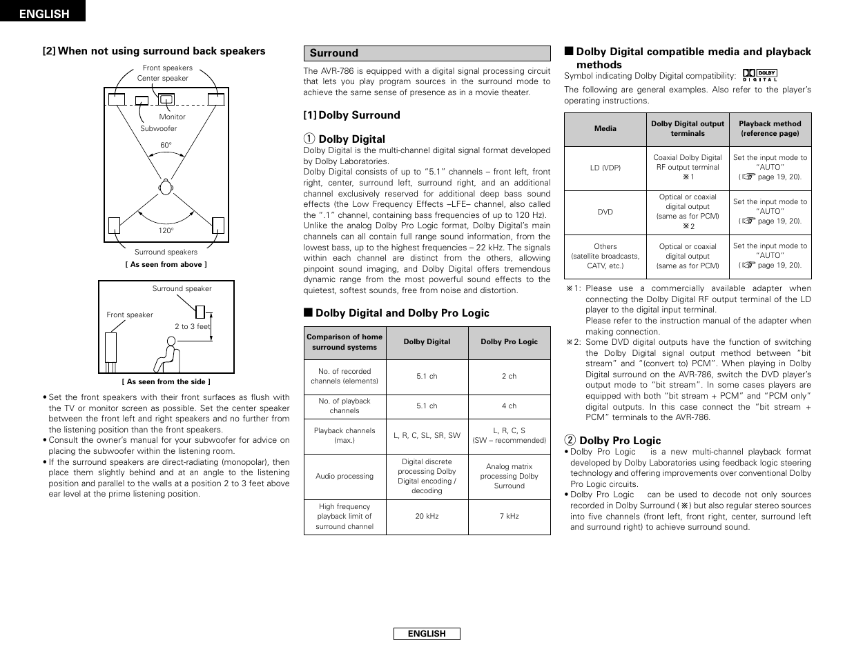 Denon AVR-786 User Manual | Page 56 / 68