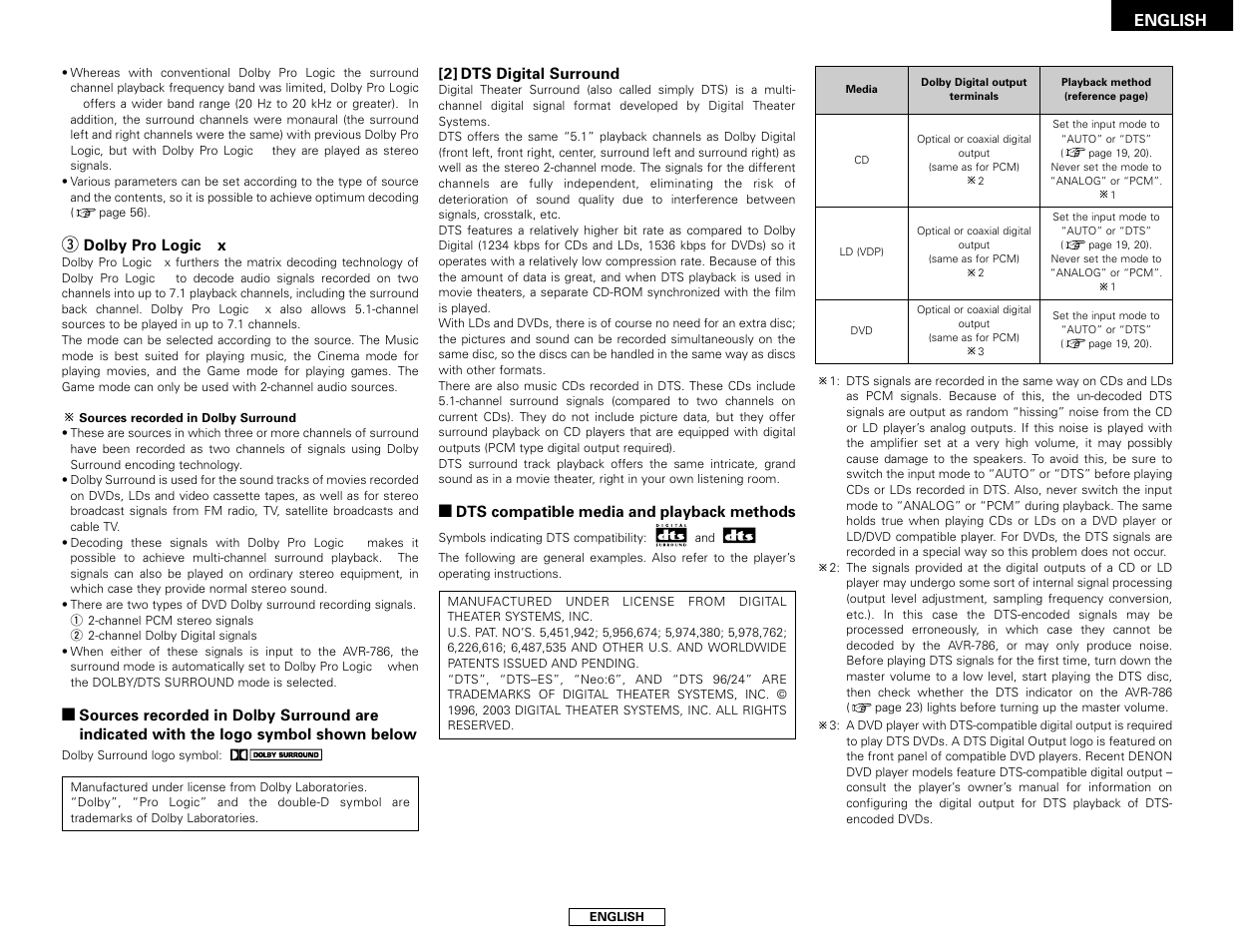 Denon AVR-786 User Manual | Page 57 / 68