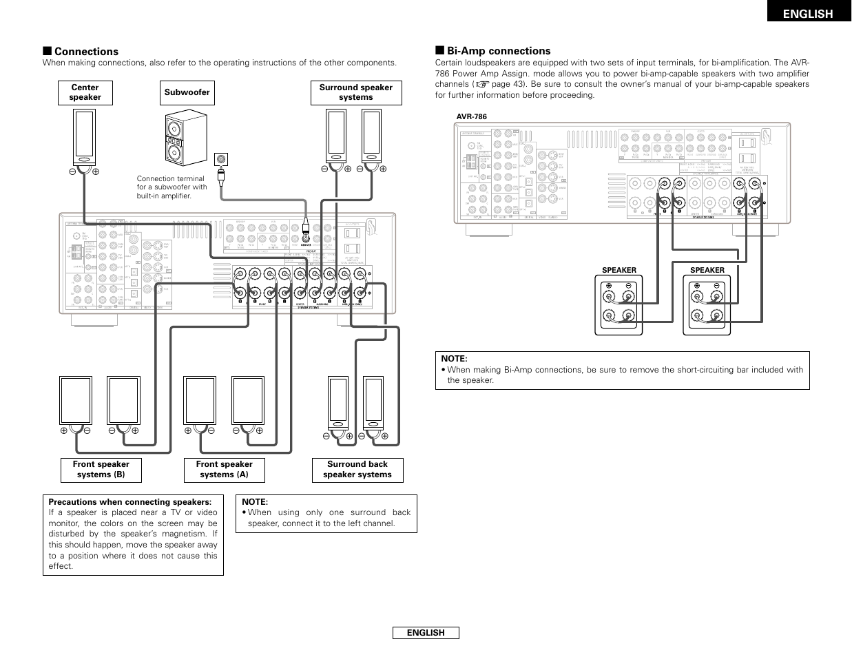 Denon AVR-786 User Manual | Page 9 / 68