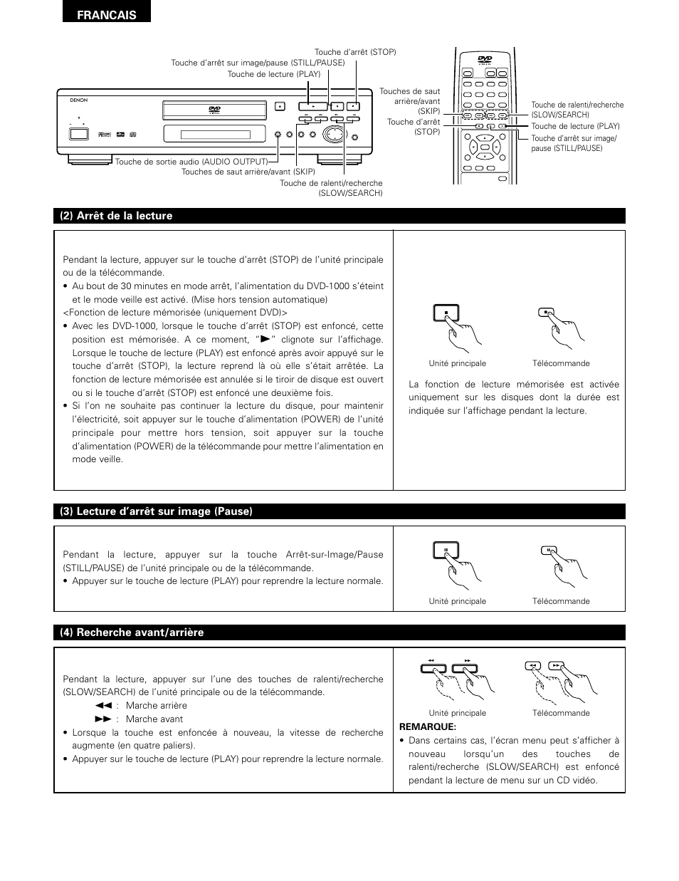 Francais, 2) arrêt de la lecture, 3) lecture d’arrêt sur image (pause) | 4) recherche avant/arrière, Marche arrière, Unité principale télécommande, Touche de sortie audio (audio output) | Denon DVD-1000 User Manual | Page 60 / 126