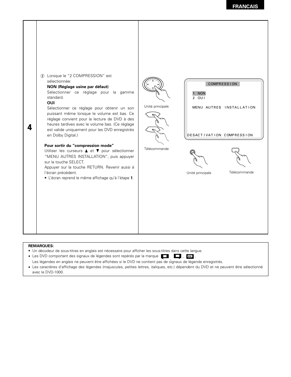 Francais | Denon DVD-1000 User Manual | Page 83 / 126