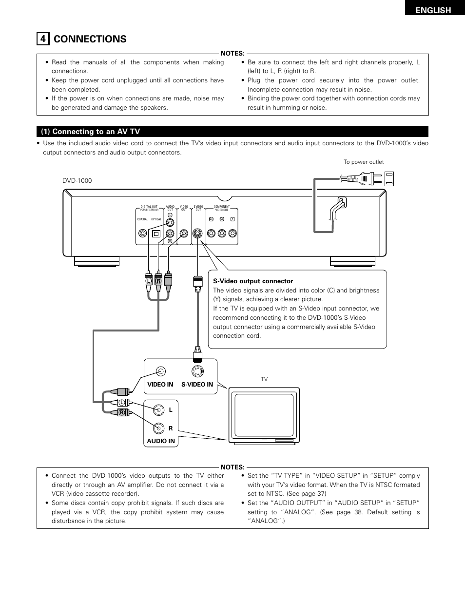 Connections, 4 connections, English | 1) connecting to an av tv | Denon DVD-1000 User Manual | Page 9 / 126