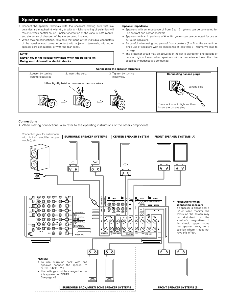 Speaker system connections | Denon AVR-985 User Manual | Page 13 / 100