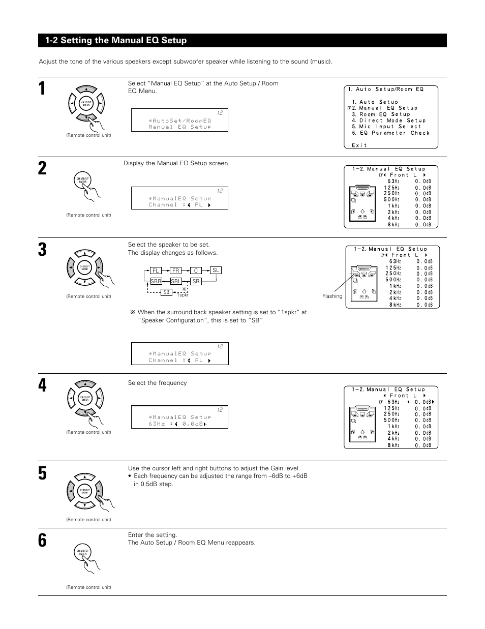 Denon AVR-985 User Manual | Page 25 / 100